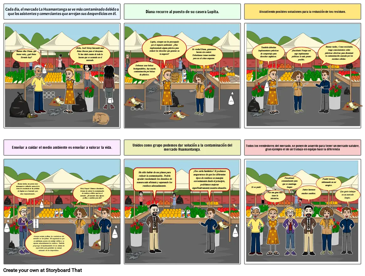 Contaminación en los mercados