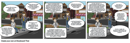 Reunificación del grupo familiar