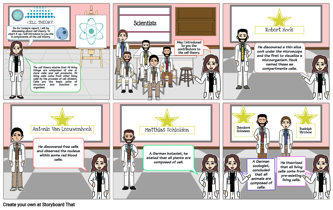 cell-theory-storyboard-by-1d2981ec