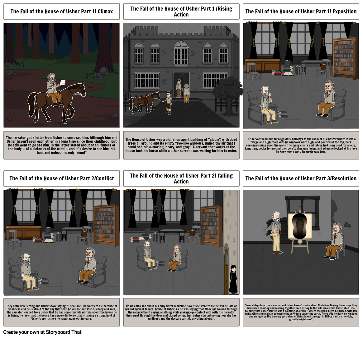 The Fall of the House of Usher Storyboard von 1d5225df