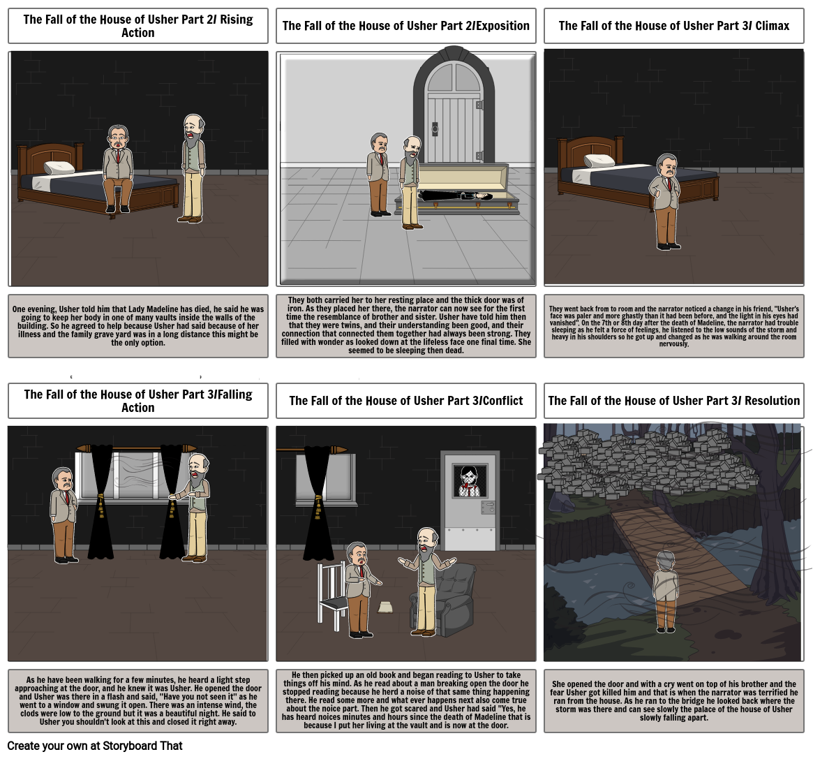 the-fall-of-the-house-of-usher-storyboard-por-1d5225df