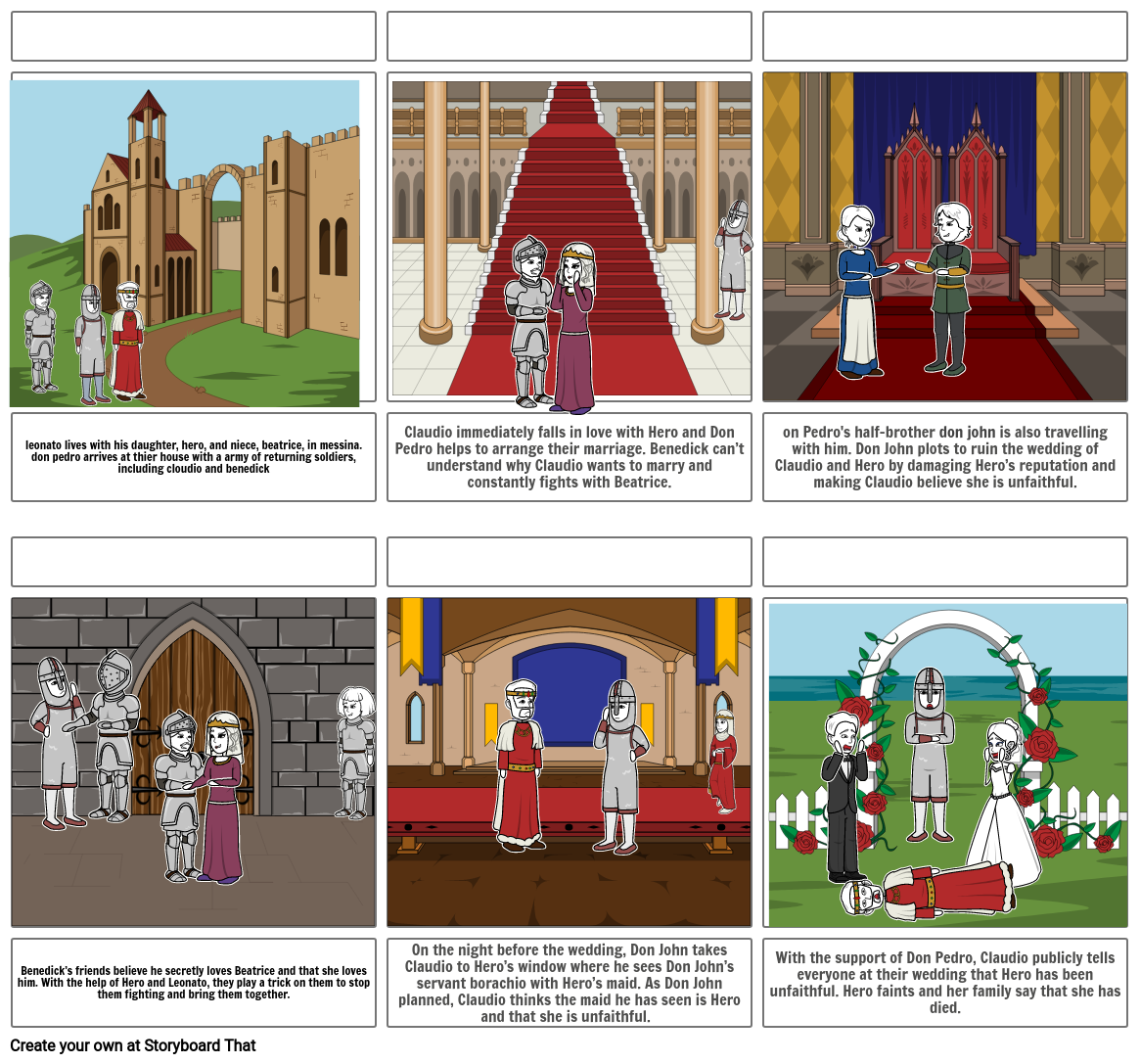 Much Ado About Nothing Storyboard By 1d6c3bba