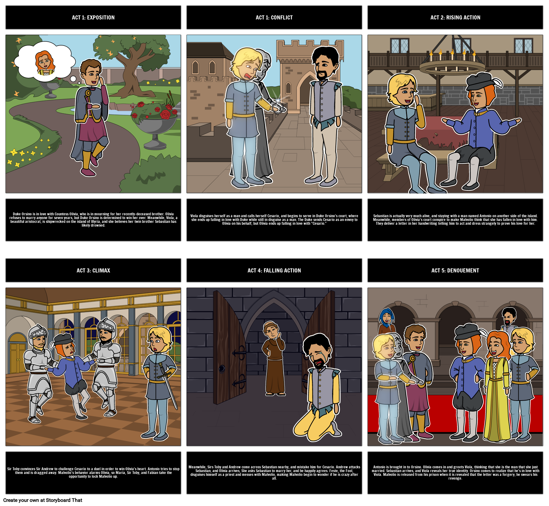 Twelfth Night Five Act Structure Storyboard by 1d89f3fb