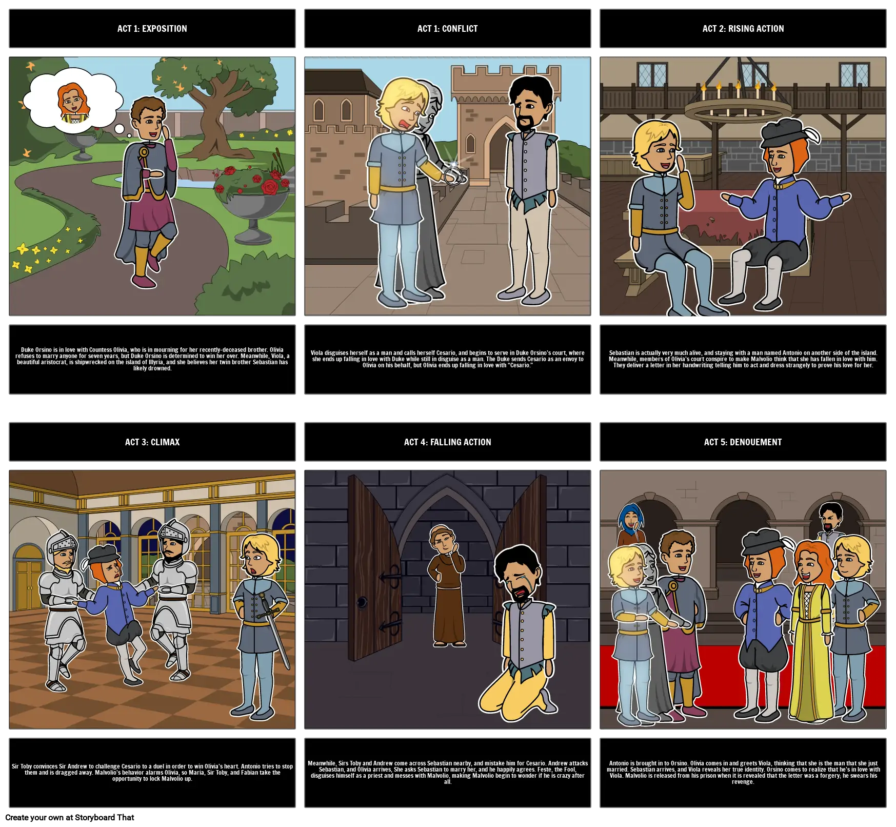 Twelfth Night Five Act Structure