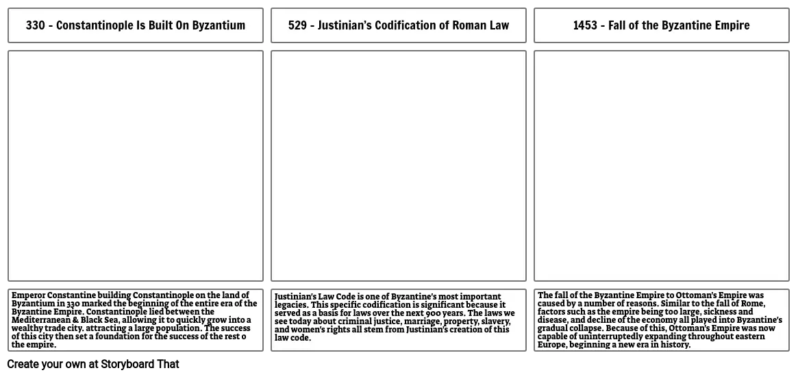 Digital Timeline Storyboard - Byzantine Empire