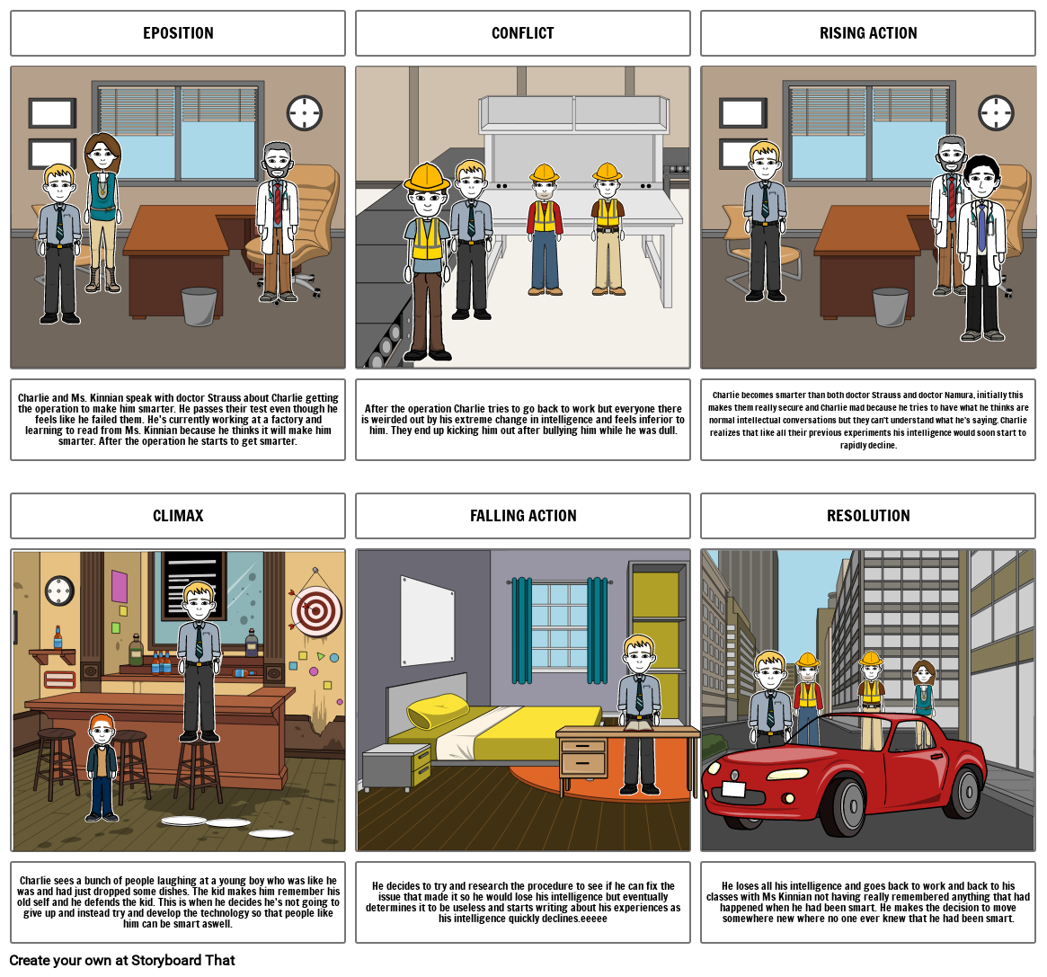 Unknown Story Storyboard by 1dbcole