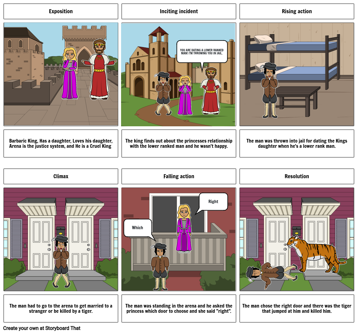 The lady or the tiger Storyboard by 1dd2e67c