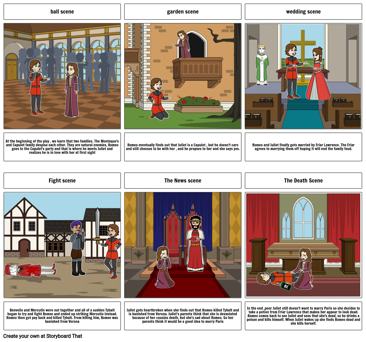 Romeo and Juliet Storyboard Storyboard por 1de9f76b