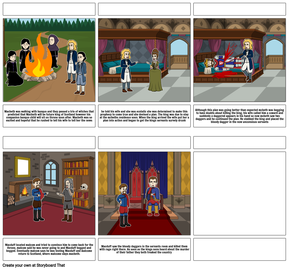 Mcbeth Storyboard por 1dec6704