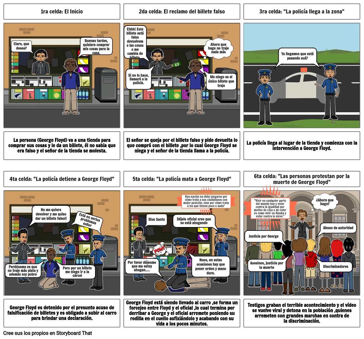 La discriminación Storyboard by 1df4fc00