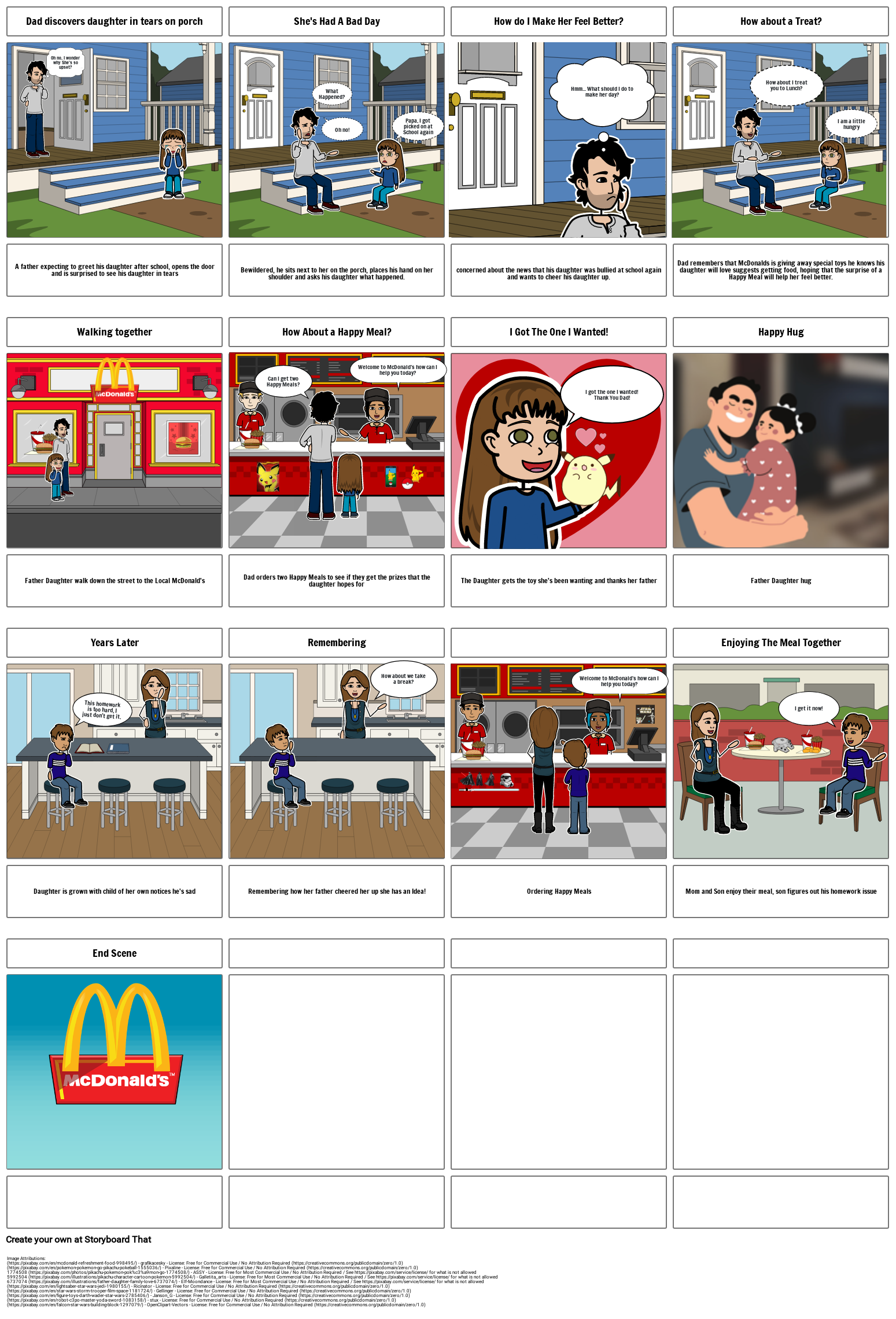 mcdonald-s-is-part-of-growing-up-storyboard-by-1df9f63b