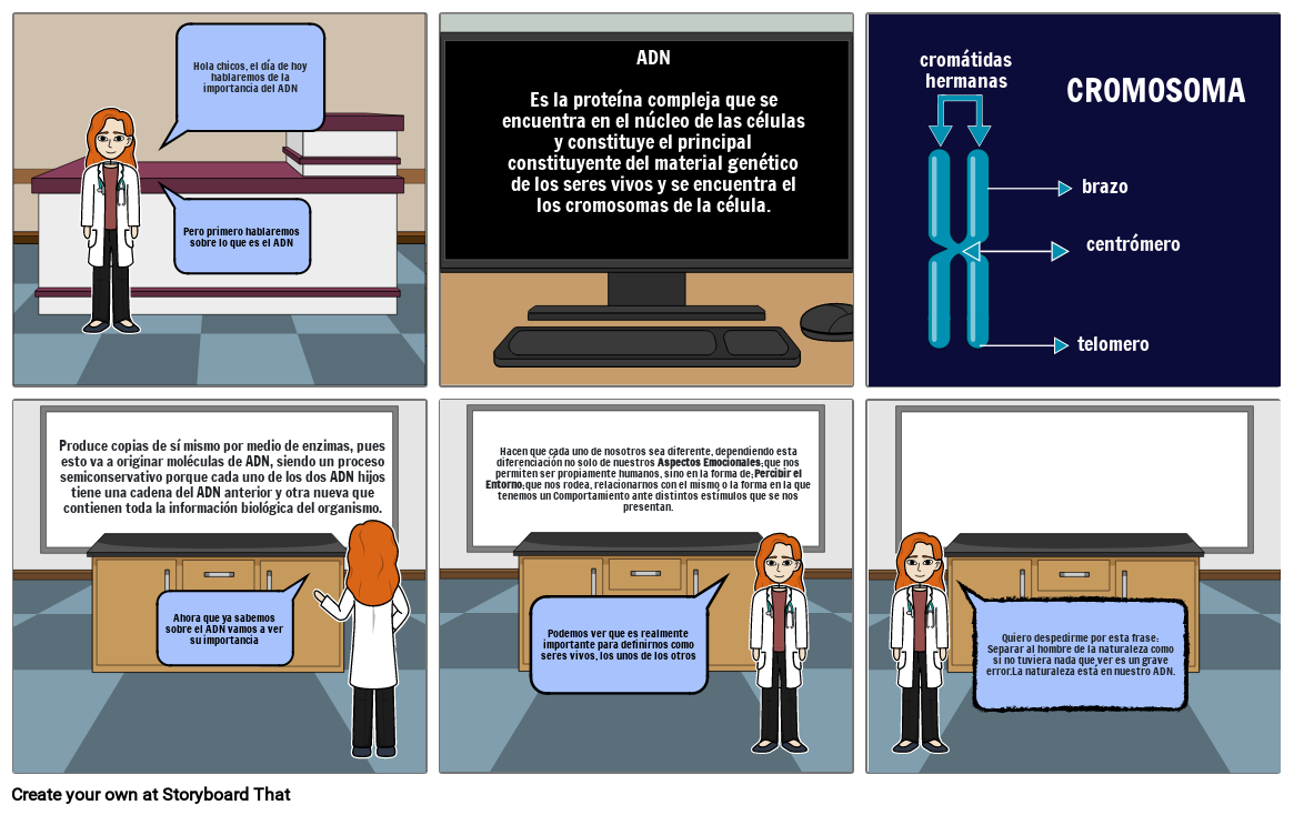 La importancia del ADN