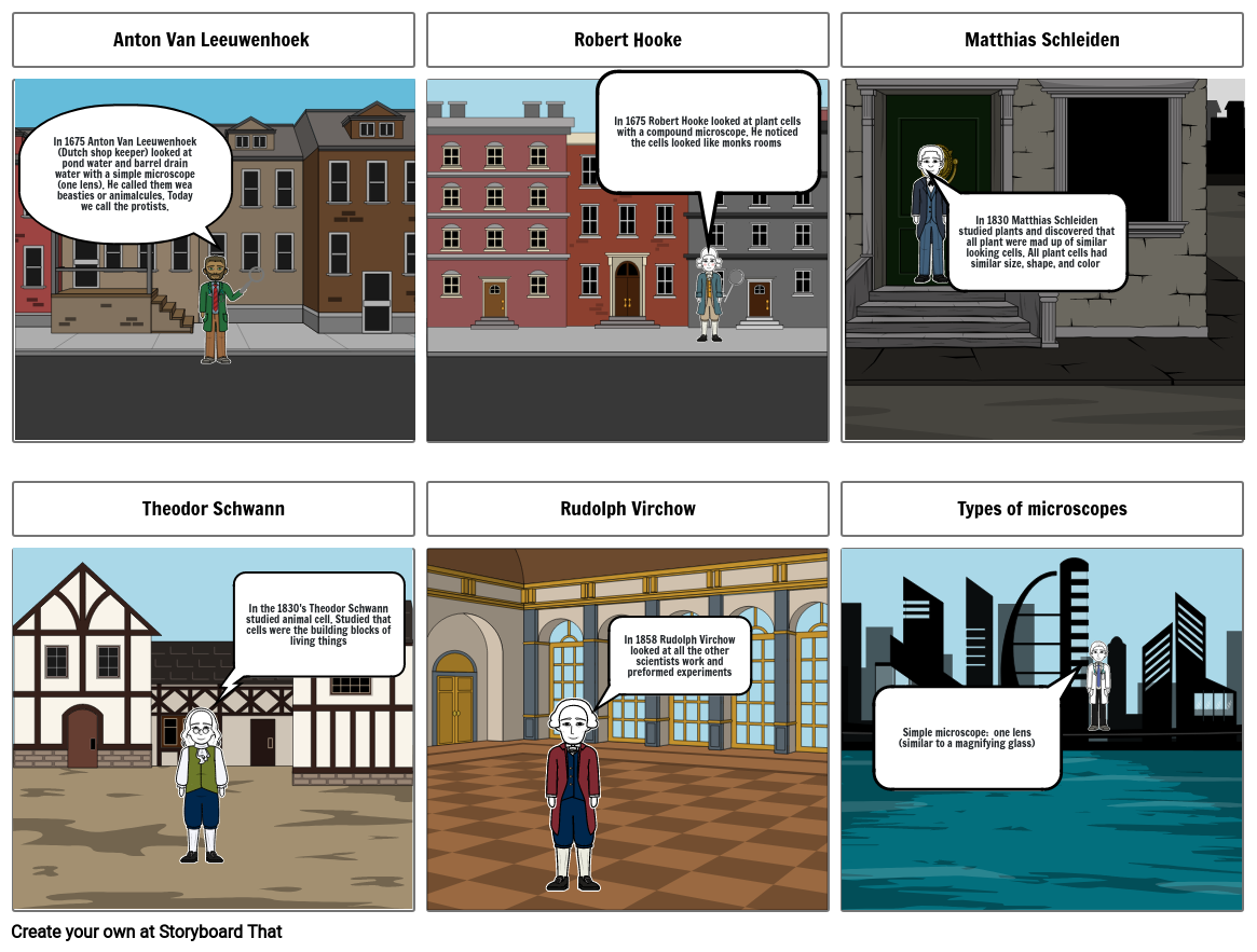 science Storyboard by 1e096535