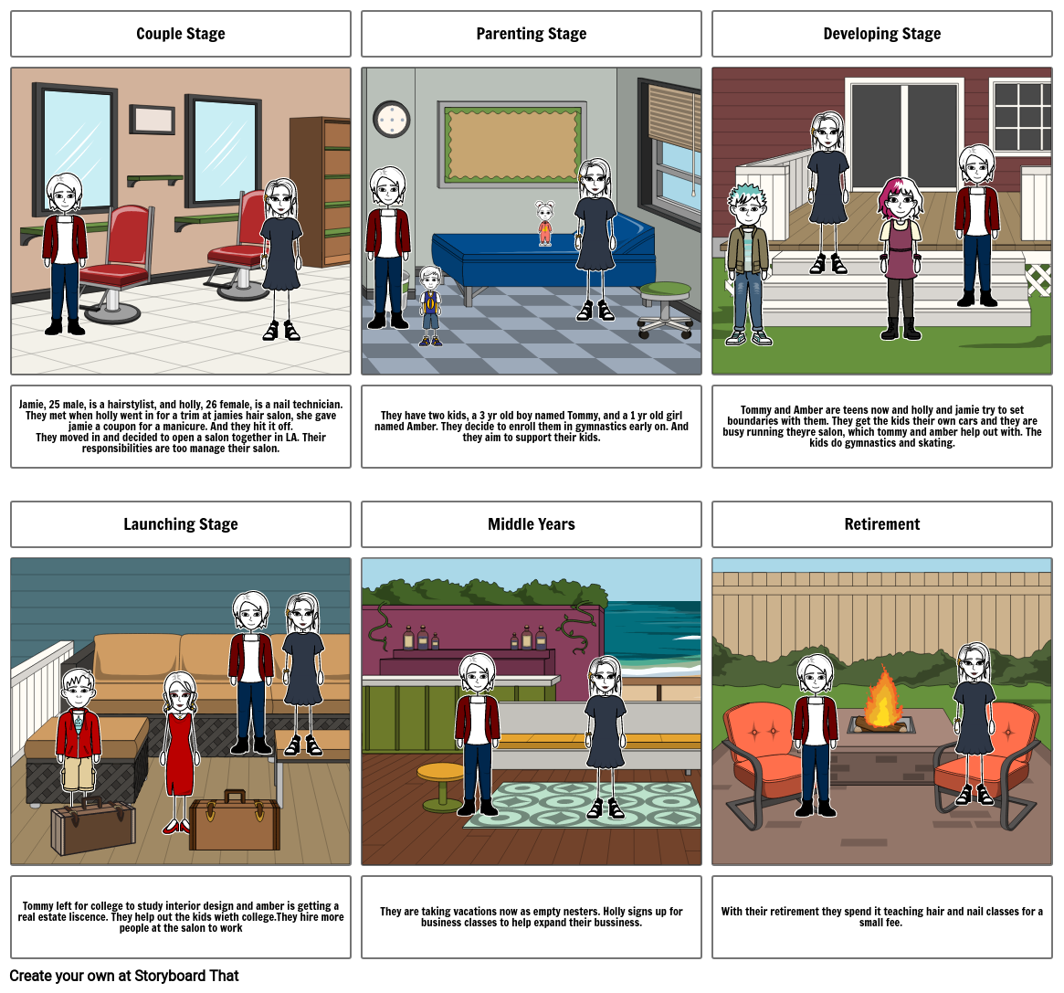 Family Storyboard by 1e102363