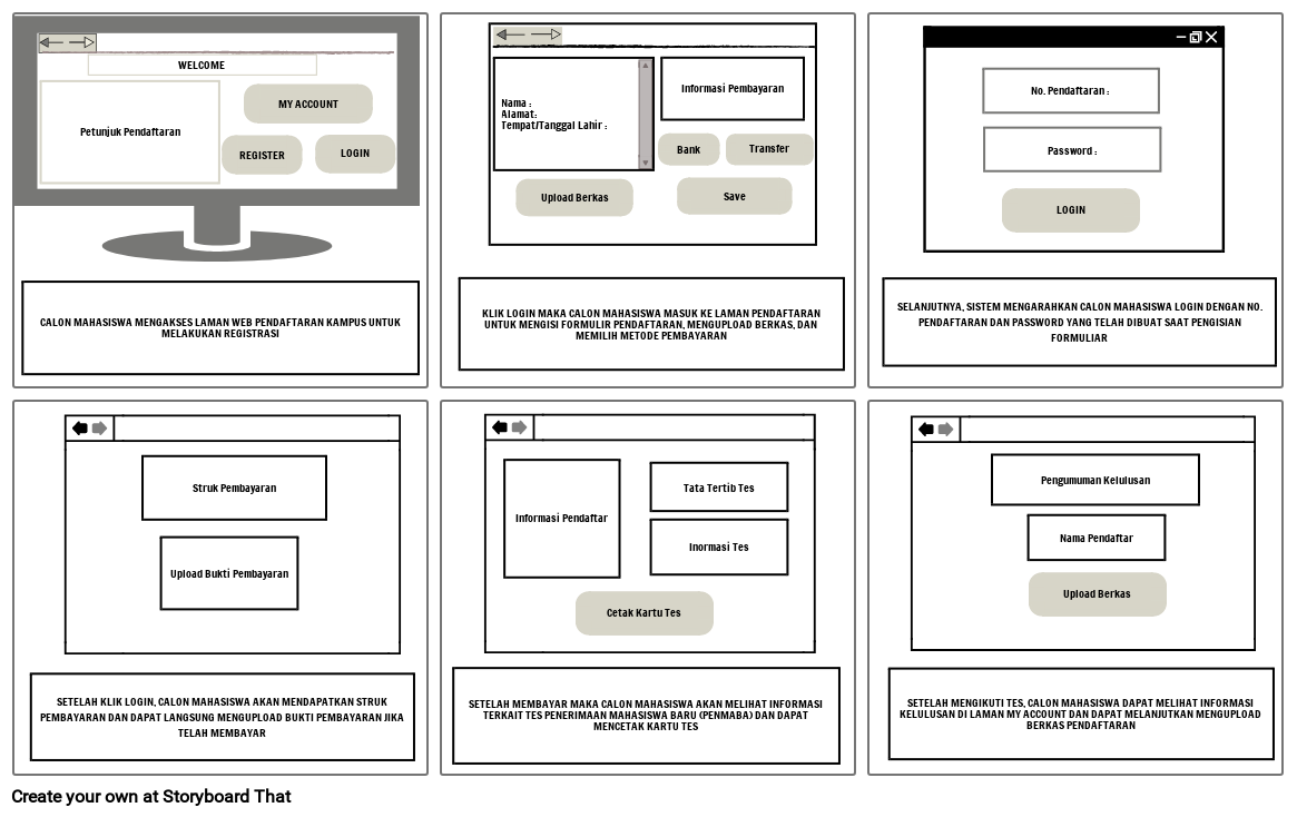 Tugas Storyboard