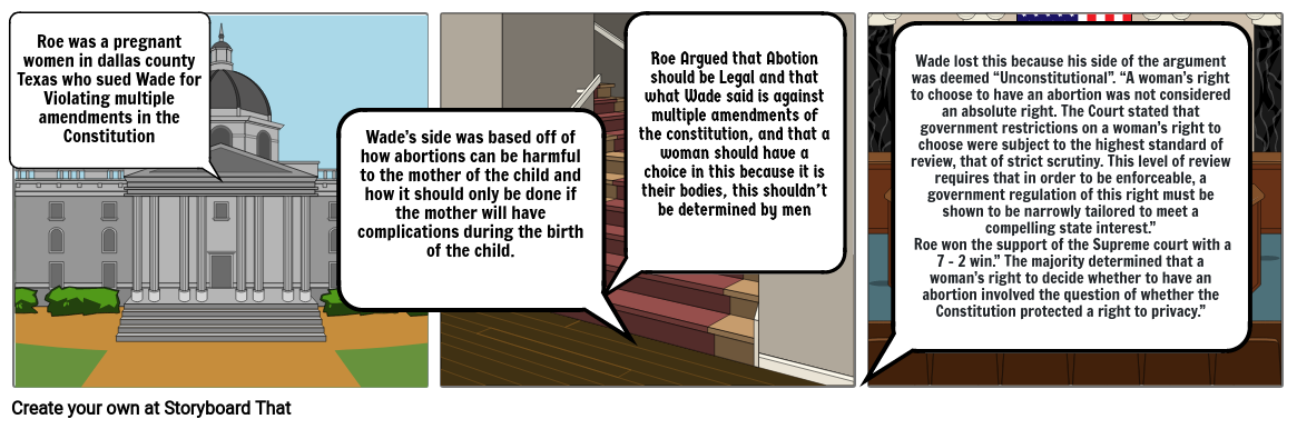 Supreme Court Roe. Vs. Wade