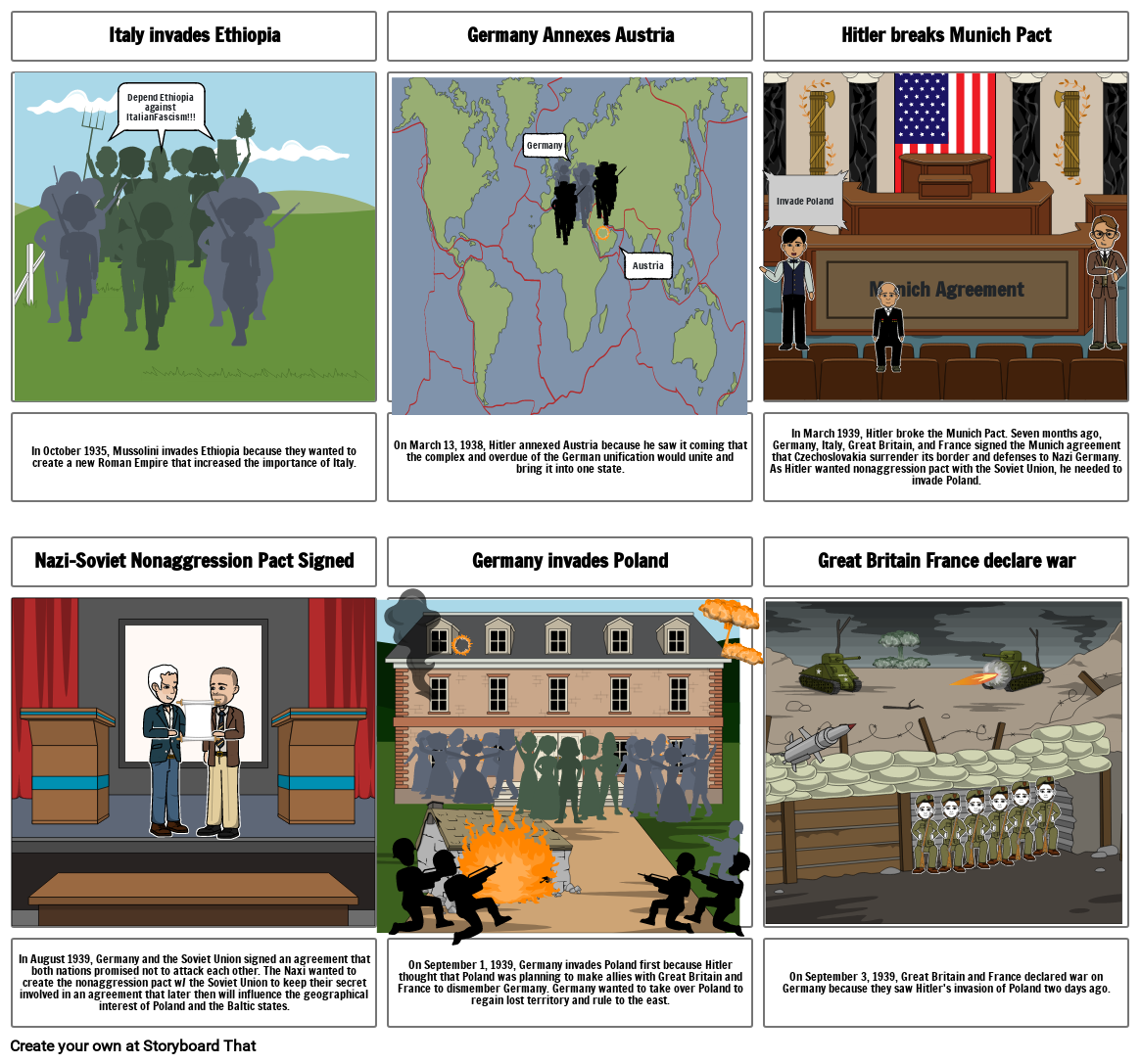 world-war-2-era-storyboard-by-1ea15f05