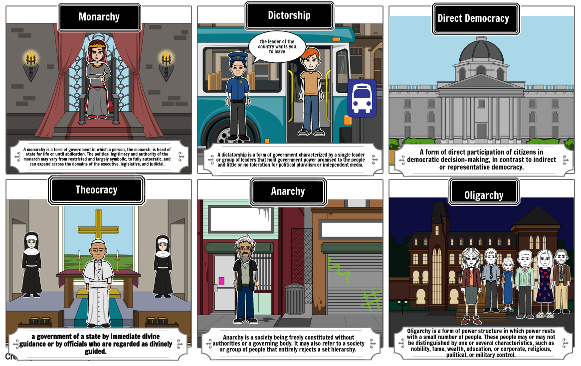 Types Of Gov Storyboard By 1eb06a42