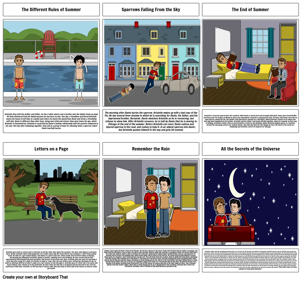 Aristotle and Dante Storyboard