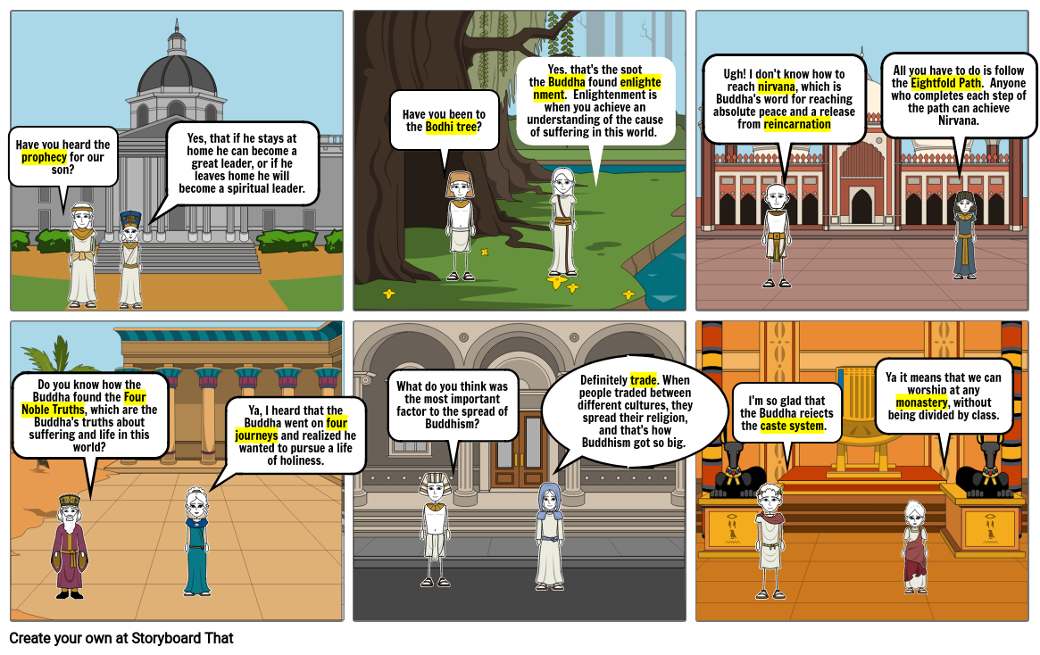 global-history-comic-strips-storyboard-par-1ec612a4