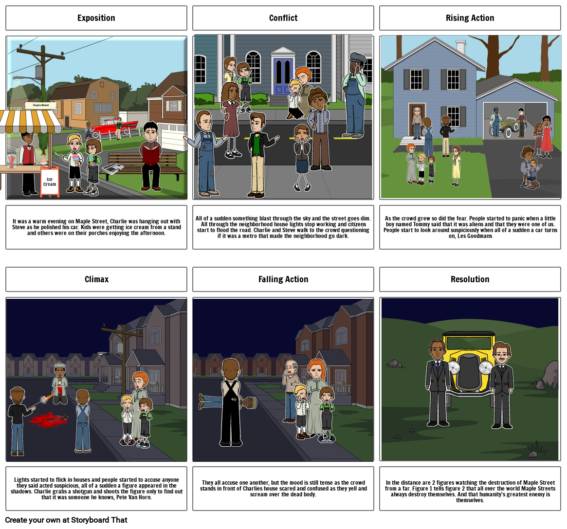 Monsters Are Due On Maple Street Storyboard Por 1ec93ce9 4052