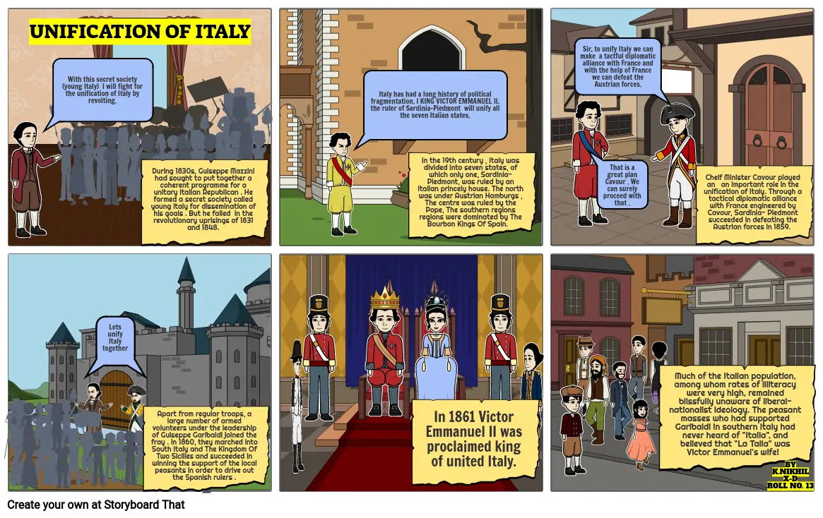 history portfolio activity  : Unification of Italy