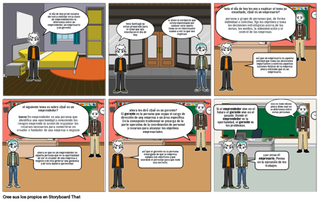 empresario, emprendedor y gerente