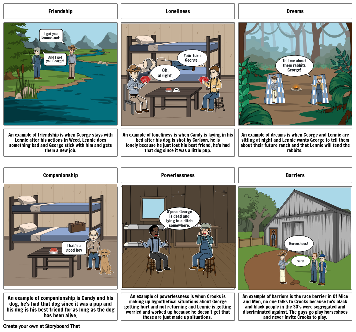 Of Mice and Men Final Project Storyboard by 1f1fdb0c