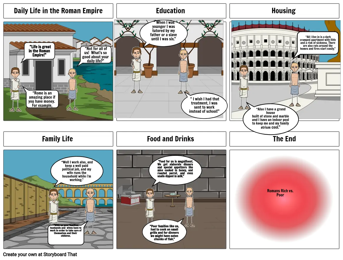 The Roman Empire: Poor Vs. Rich