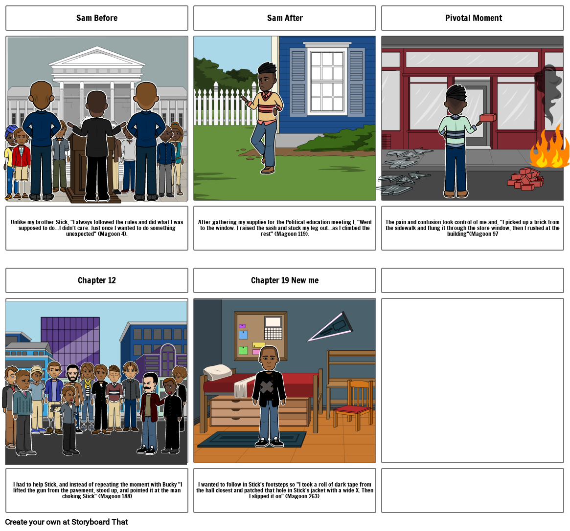 Ch.6 Sam’s Contrast and Contradiction Storyboard