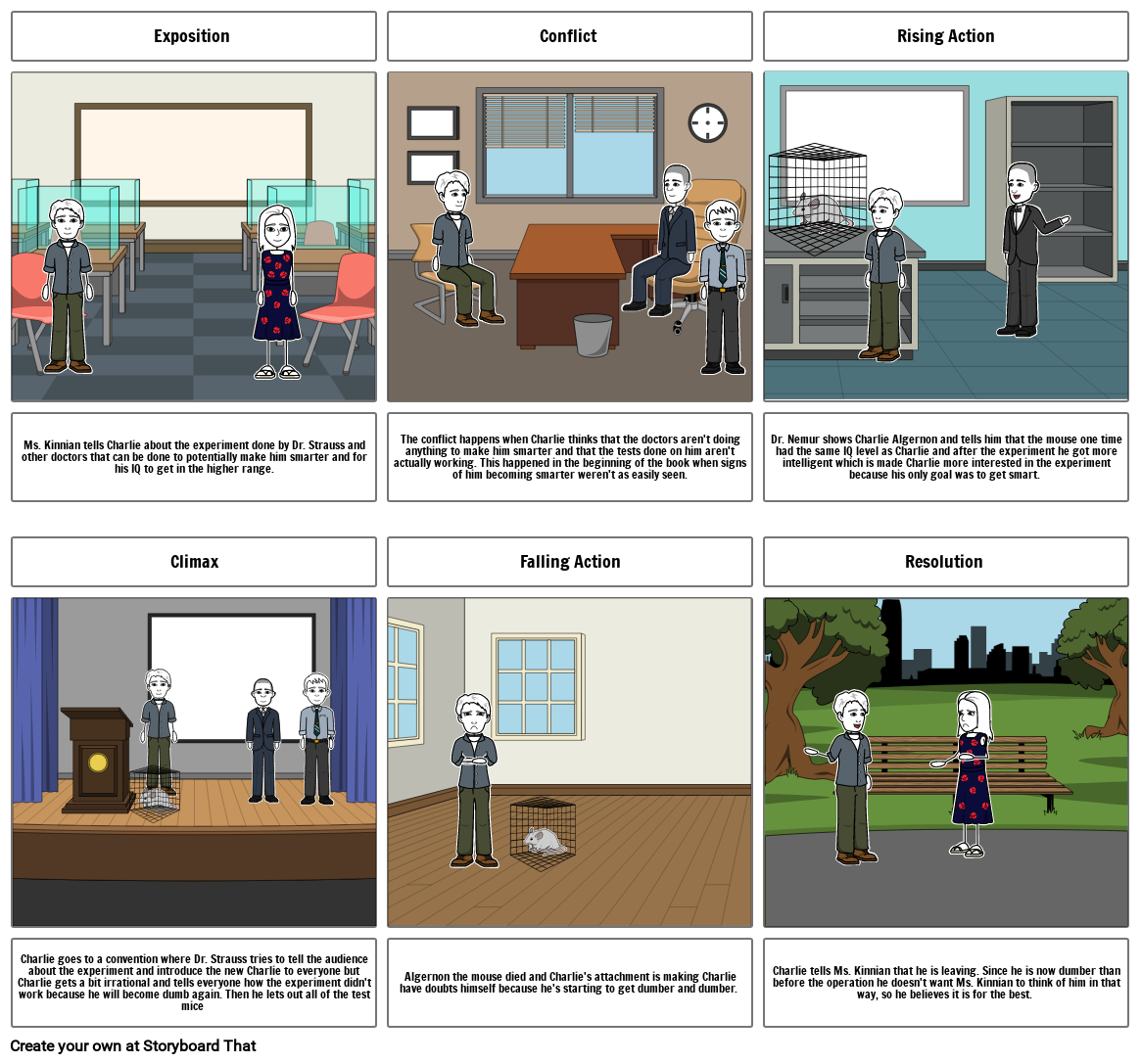 Flowers For Algernon Board Storyboard By 1f5aa02b