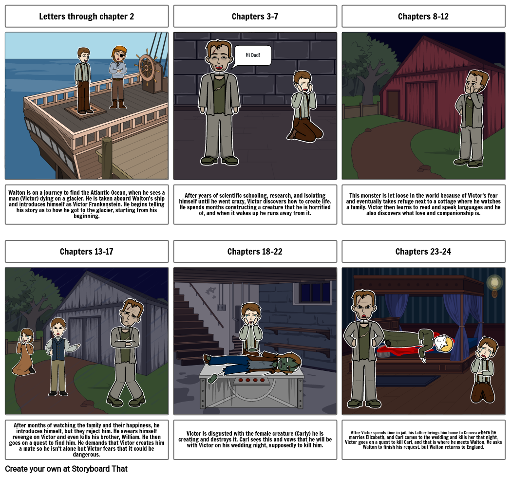 Frankenstein Storyboard