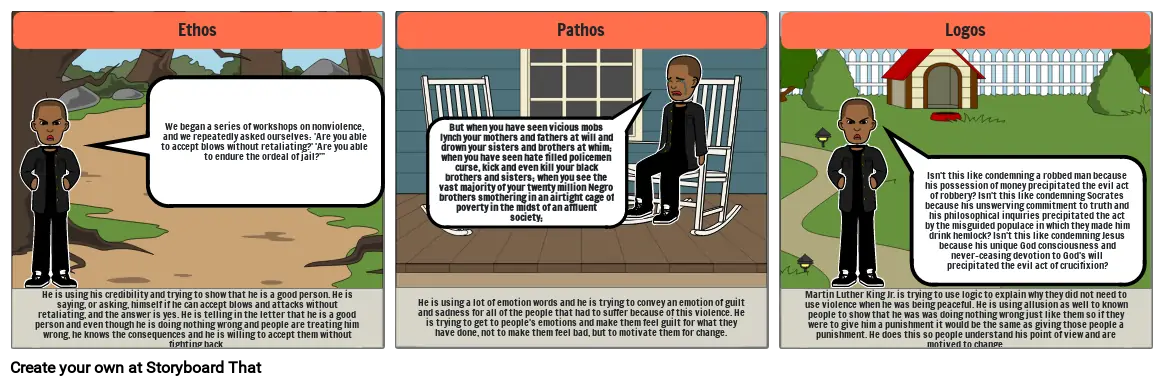 MLK Ethos, Pathos, Logos