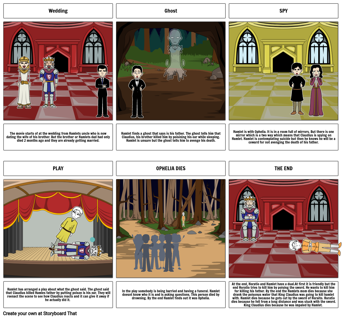 Hamlet Storyboard by 1fda34be