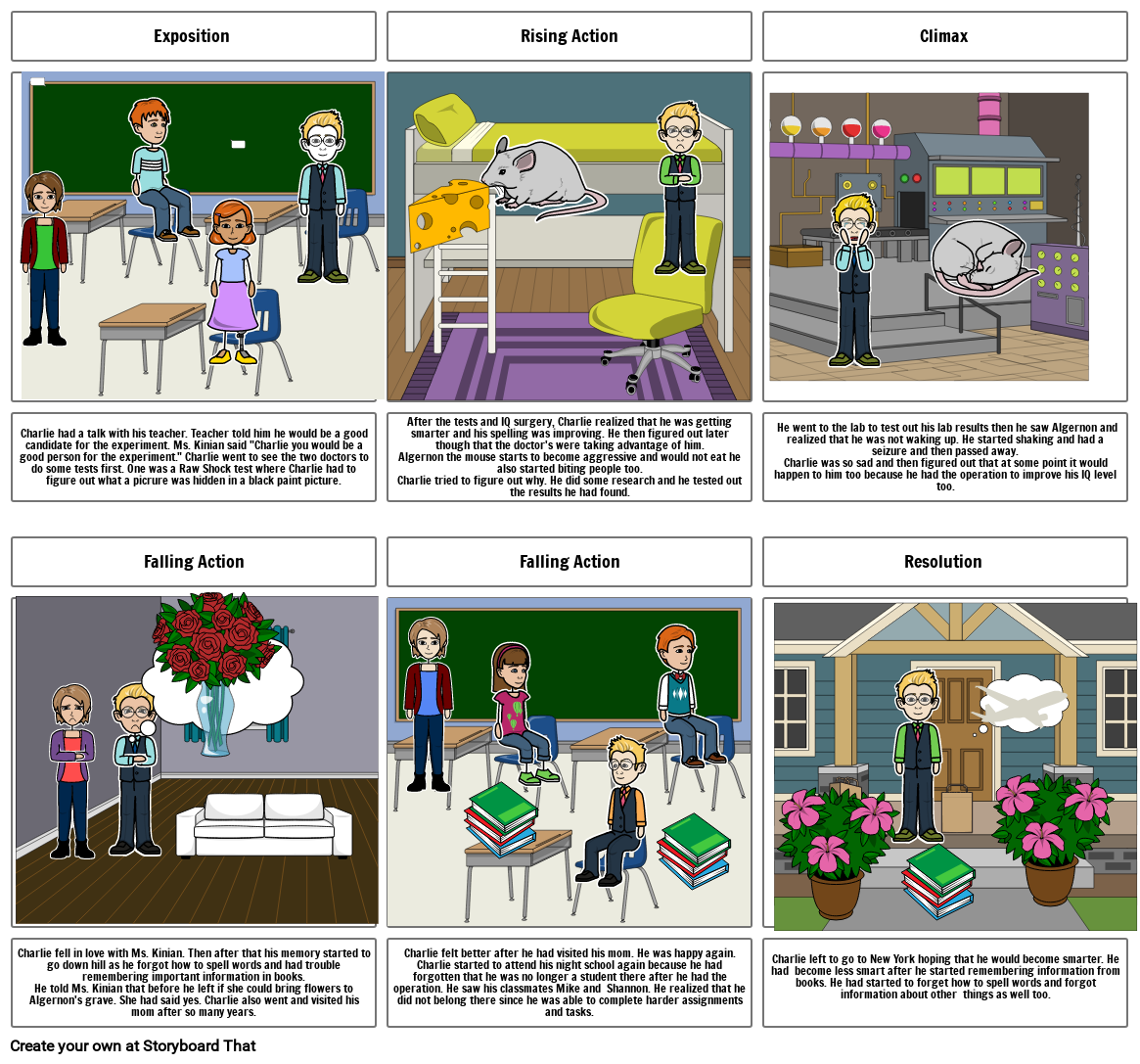 Flowers For Algernon Storyboard by 1jhing