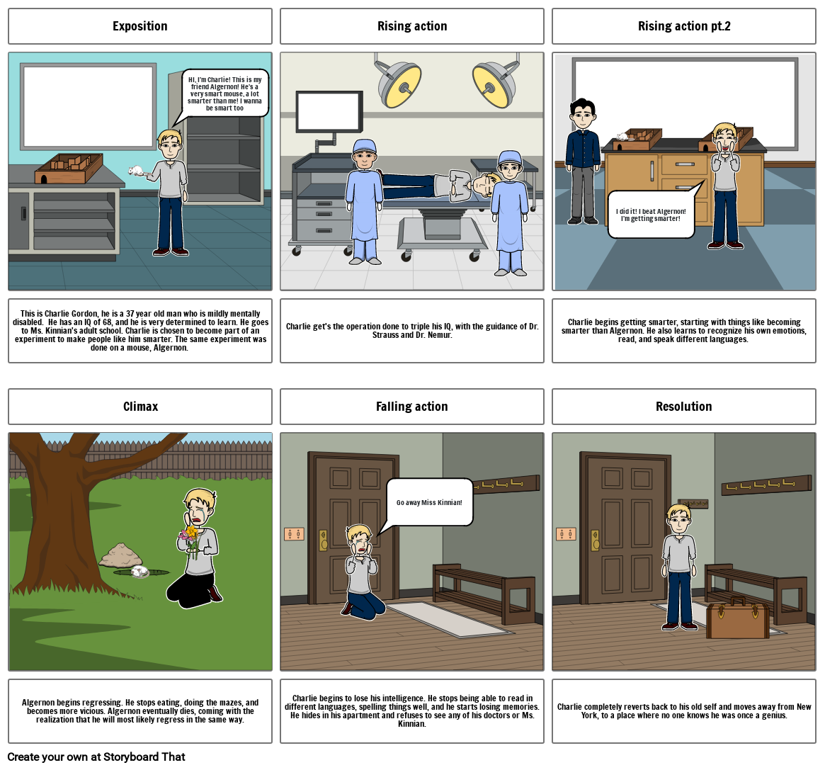 Flowers for Algernon Storyboard by 1jltrinh