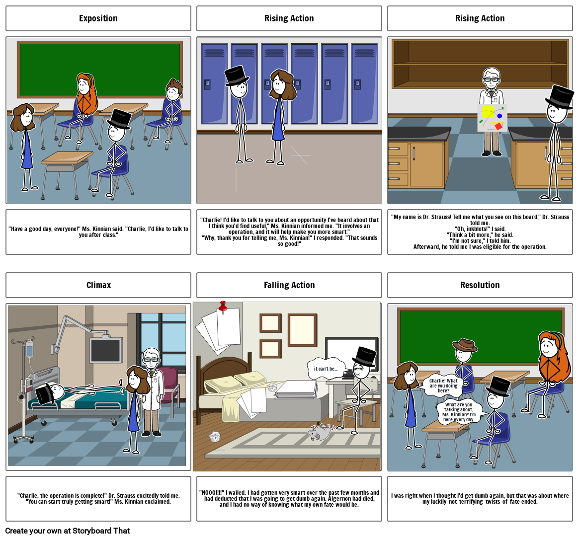 Flowers for Algernon Storyboard by 1legeri