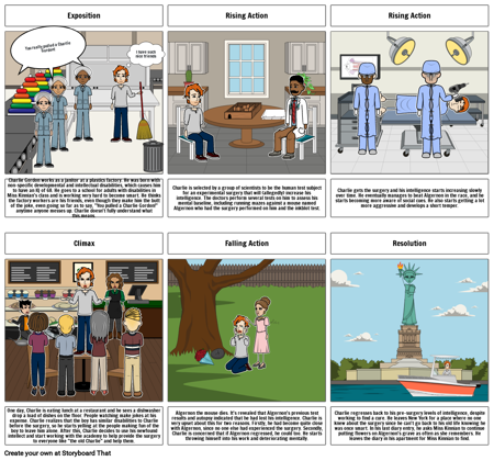 Flowers for Algernon (Book)