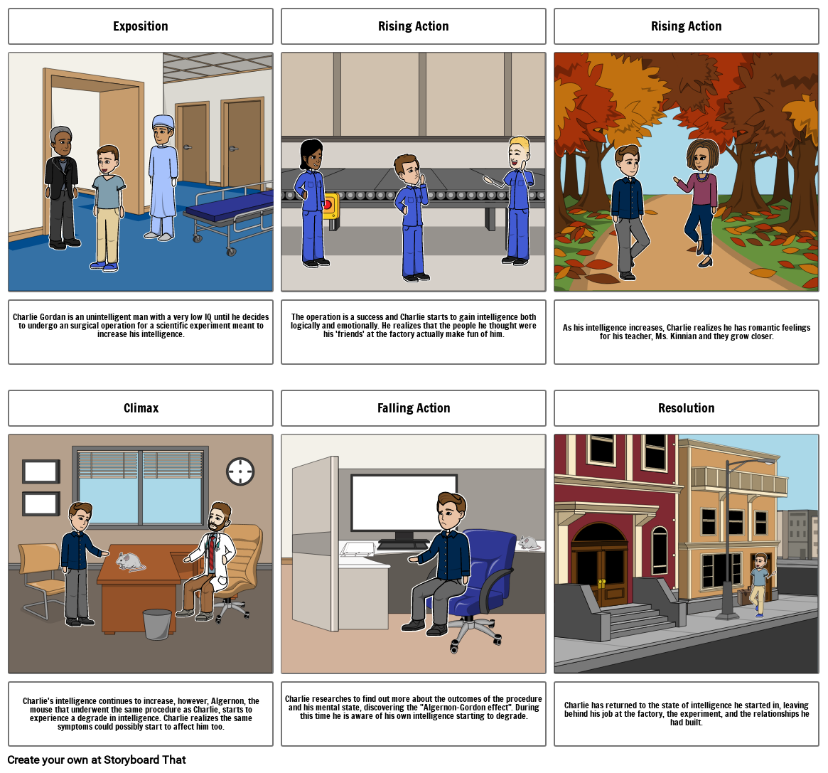 FFA Storyboard - QS Storyboard por 1qjsnow