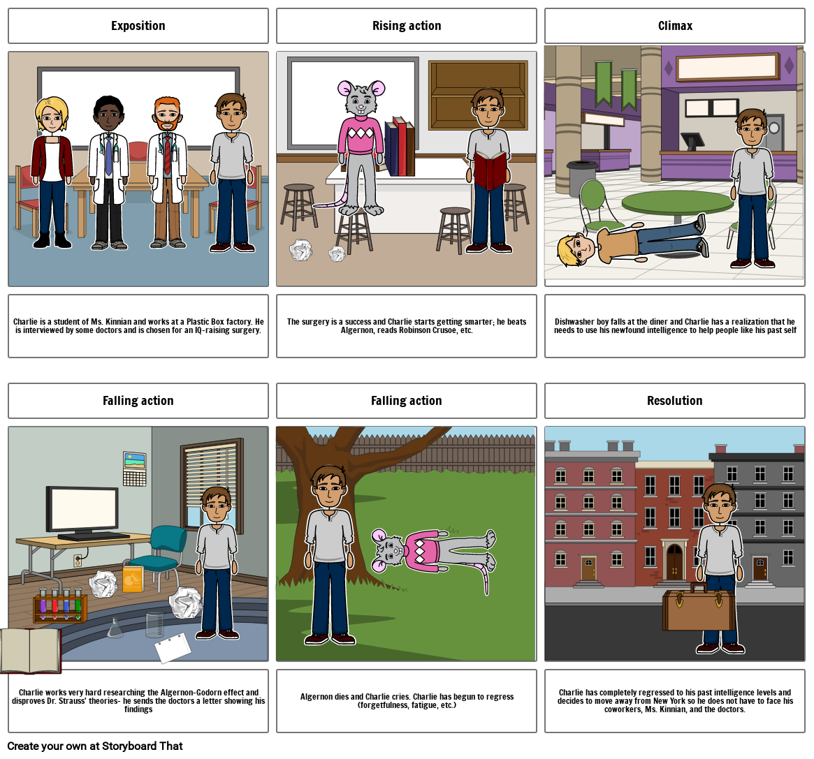 Flowers For Algernon Storyboard By 1zcsaxer