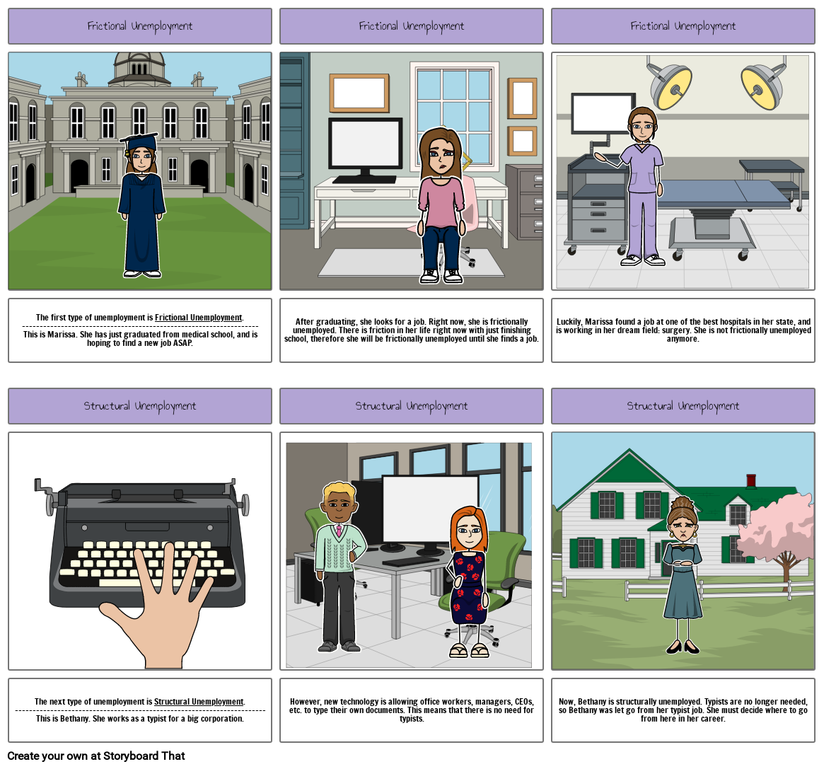 u3-types-of-unemployment-cartoon-project-storyboard