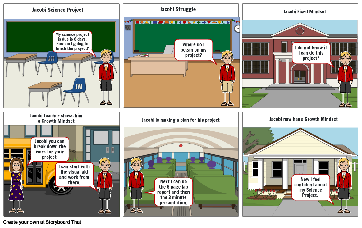 Growth Mindset Project