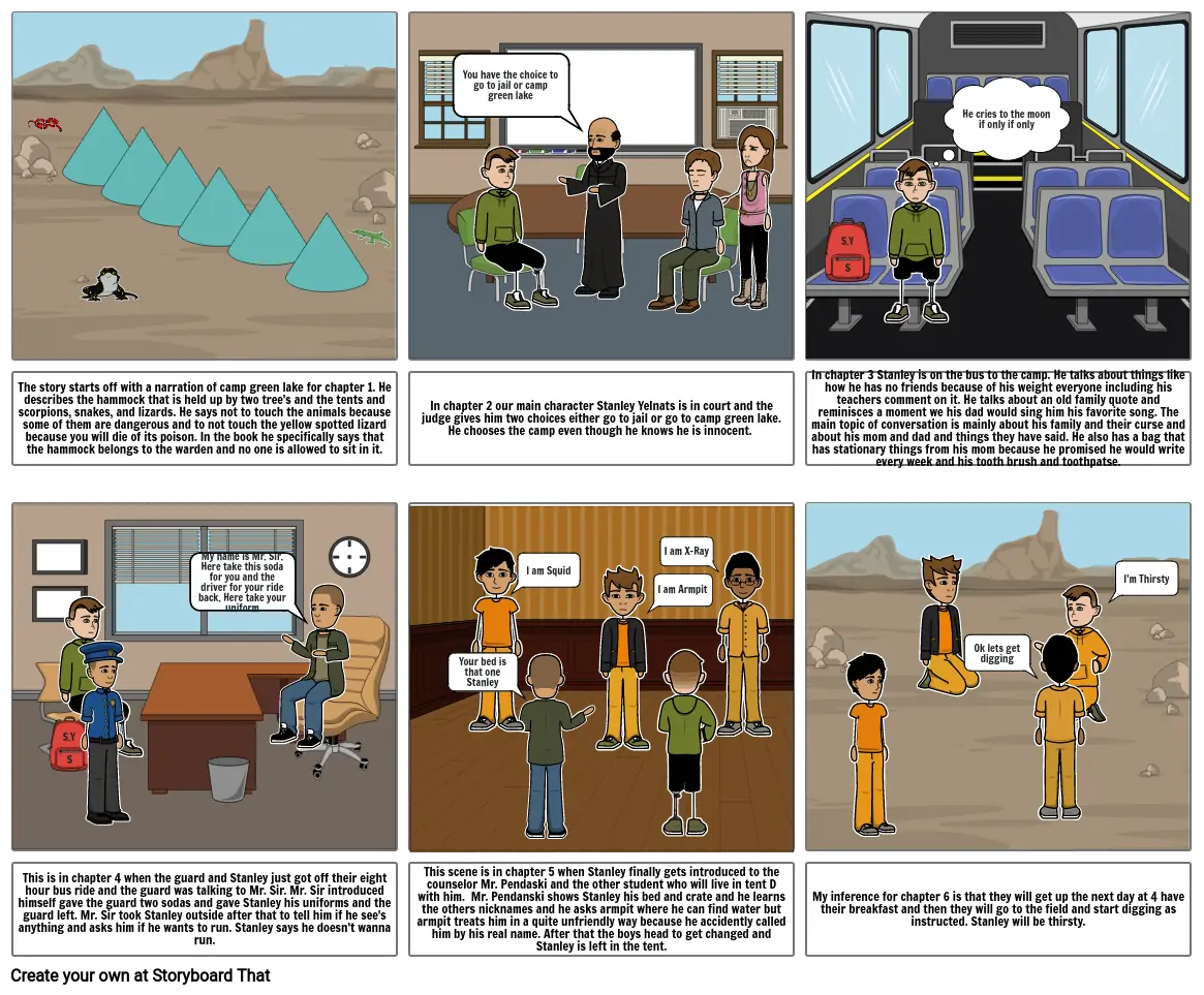 Holes Storyboard Storyboard por 201db70c