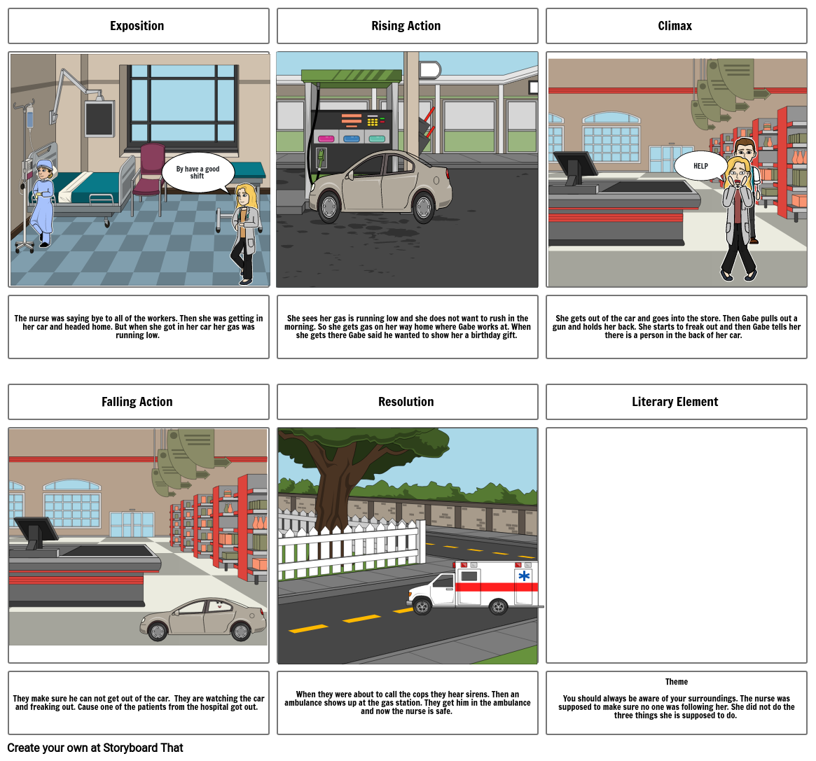 ELA II Storyboard