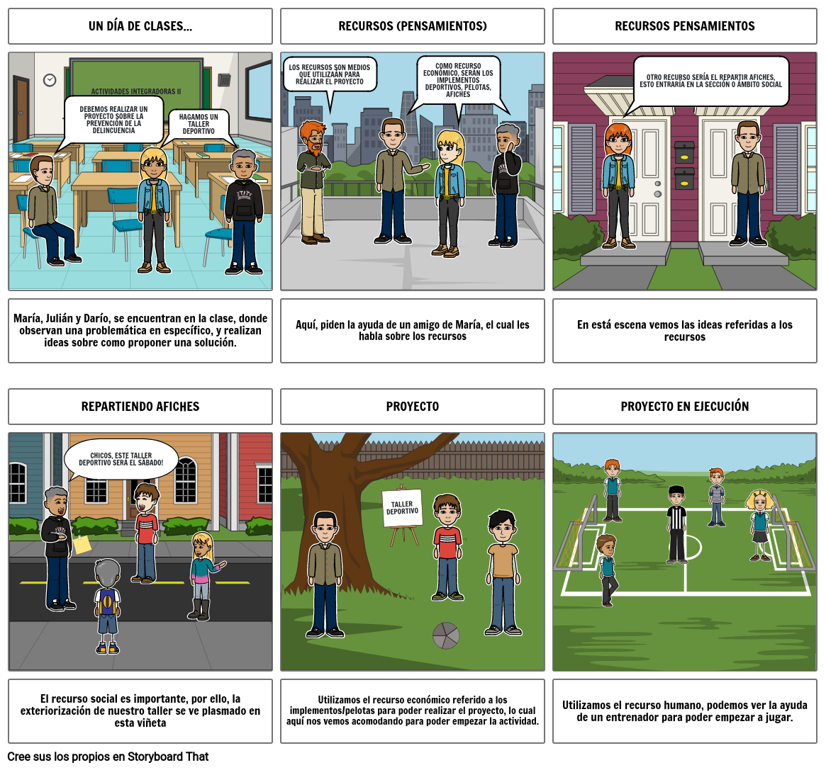 Partes De Un Storyboard Hd Png Download Kindpng 4145