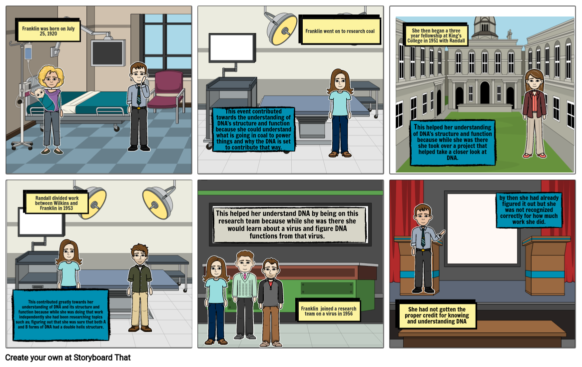 Rosalind Franklin Comic Storyboard by 2058879