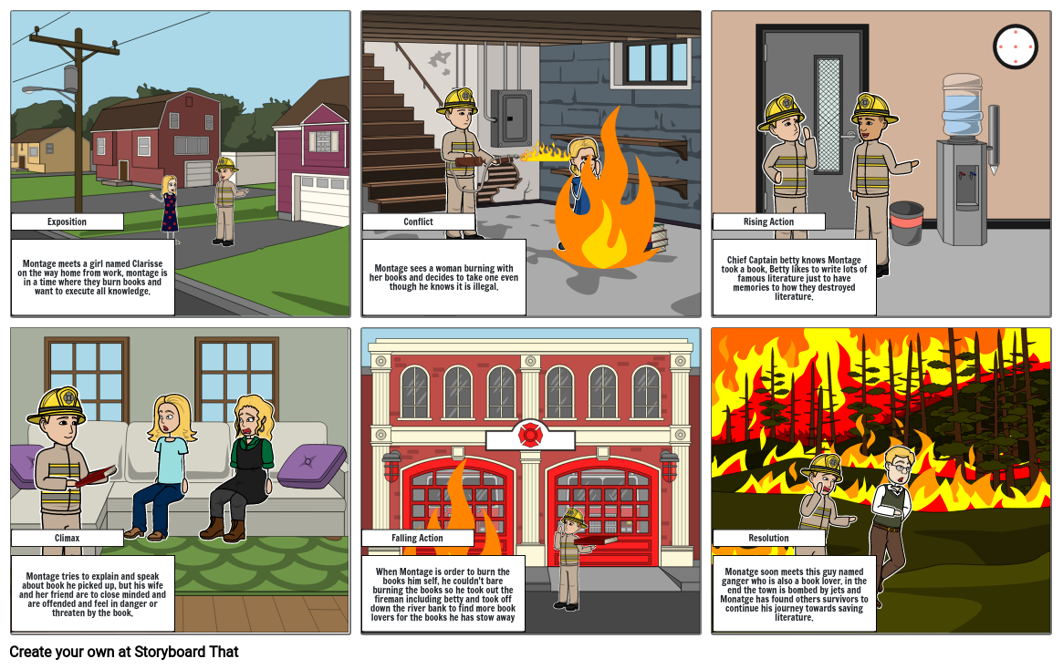 Fahrenheit 451 story board