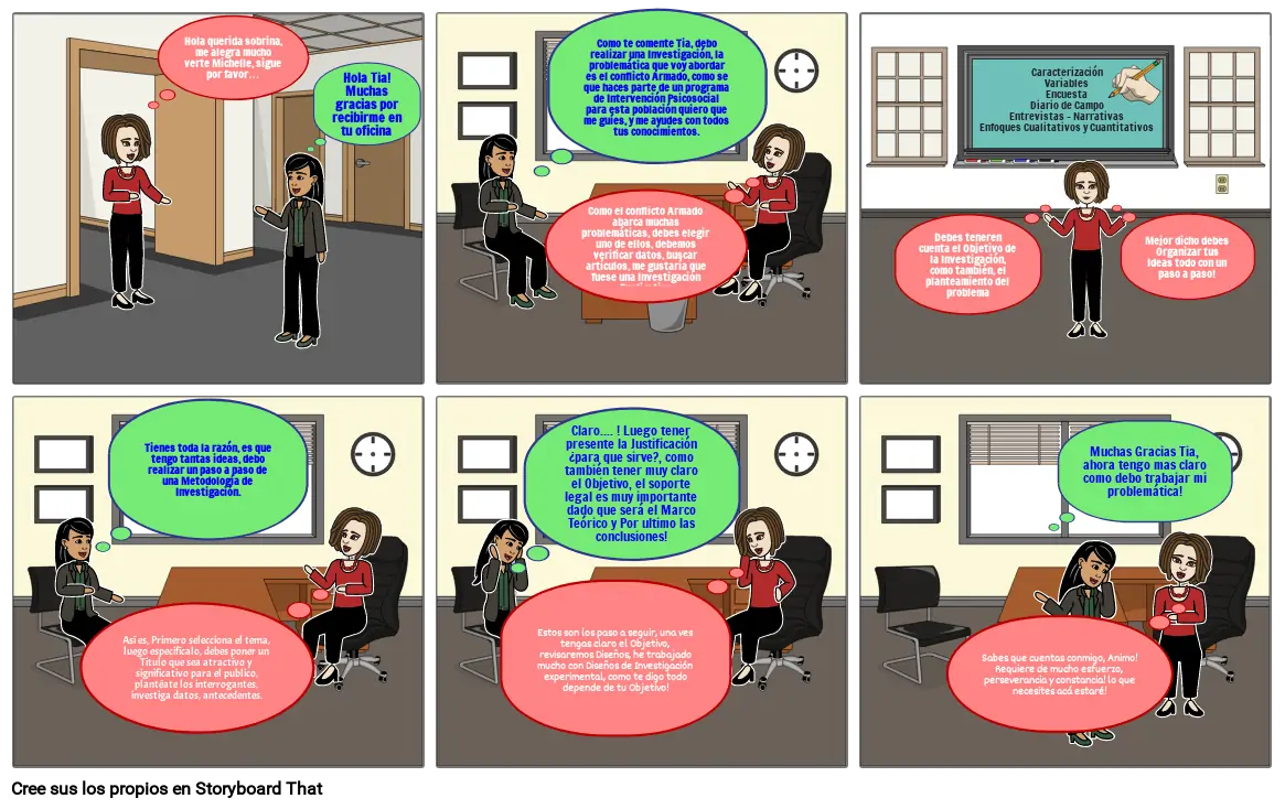 Investigación Psicosocial - Conflicto Armado