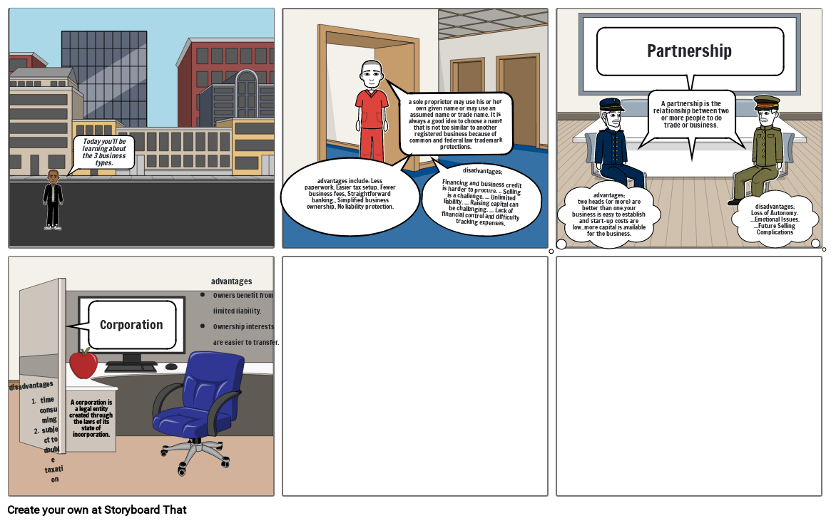 Business types storyboard by 2091a6b7