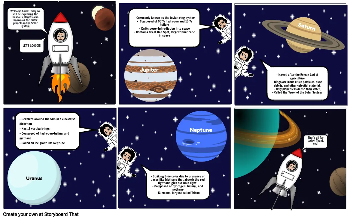 Solar System - Terrestrial Planets